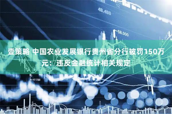 壹策略 中国农业发展银行贵州省分行被罚150万元：违反金融统计相关规定